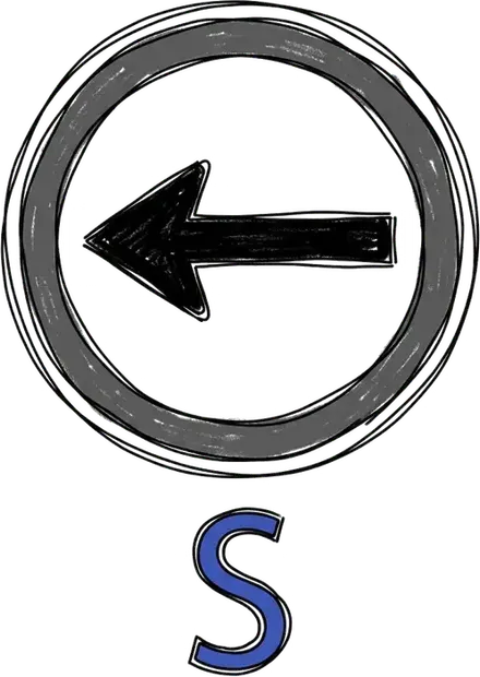 A round road sign with an arrow pointing left, above a single blue letter S