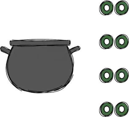 A black cooking pot next to four pairs of green letter O's stacked in a column